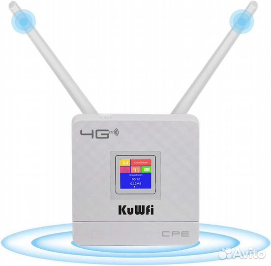 Wifi роутер 4G модем