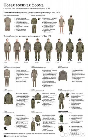 Вкпо производства бтк-групп