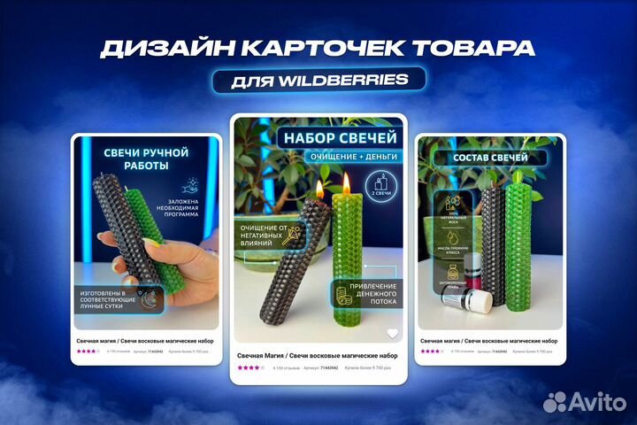 Инфографика для маркетплейсов / Wildberries / Ozon