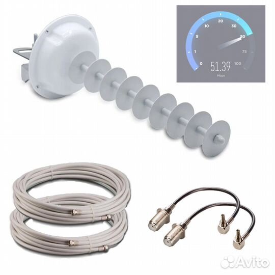 Комплект с мощной 3G, 4G антенной Пушка mimo 17 дБ