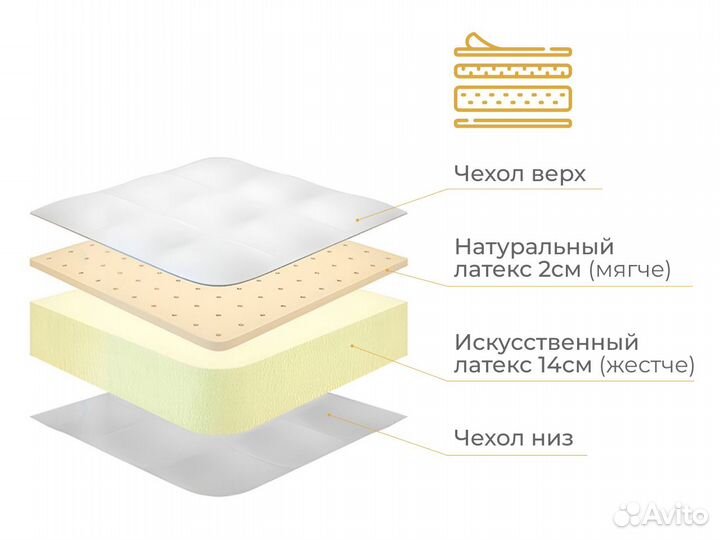 Матрас ортопедический 140х200 Саки