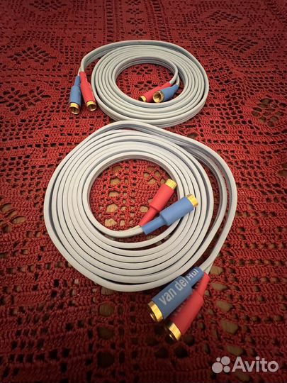 Кабель Van Den Hul Skyline