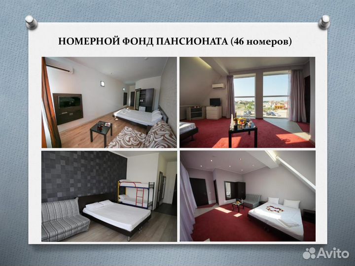 Продажа готового бизнеса