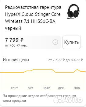 Наушники HyperX Cloud Stinger Core Wireless 7.1