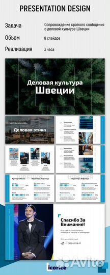 Создание презентаций PowerPoint