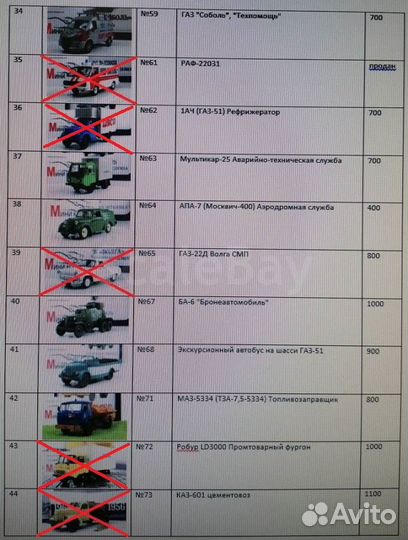 Автомобиль на службе (DeAgostini)