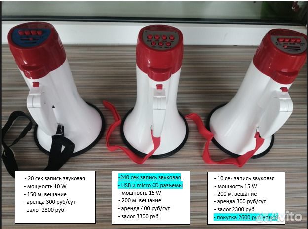 Аренда рупора и продажа