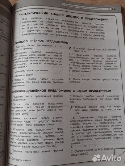 Русский язык Наглядный школьный курс