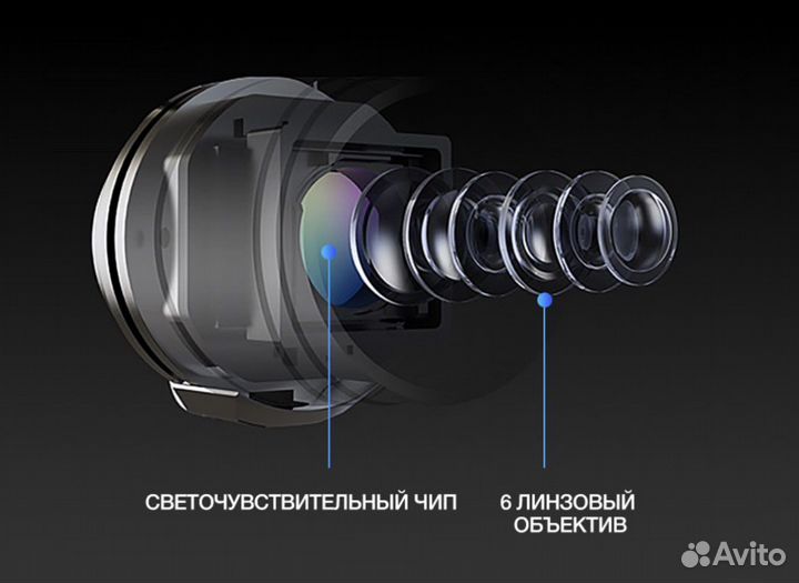 Камера заднего хода Teyes 1080Р AHD