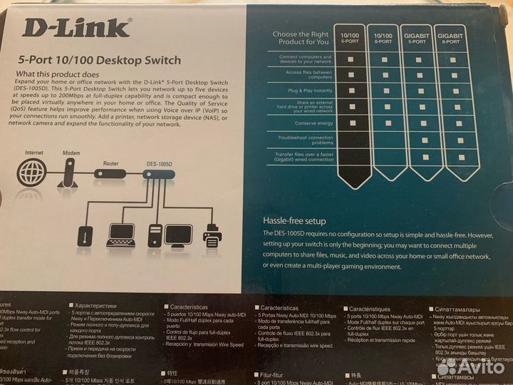 Wifi роутер d link tp link