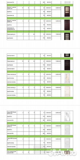 Распродажа межкомнатных дверей, остатки