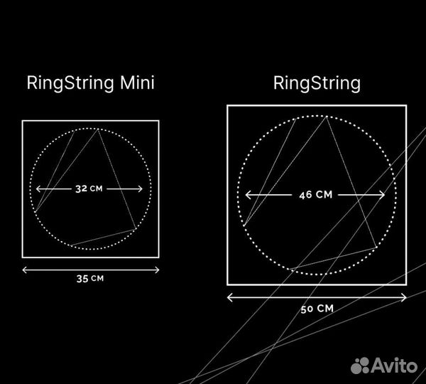 Картина в технике String Art (Ring String)