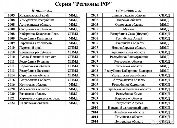 Обмен юбилейных коллекционных монет биметалл