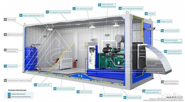 Дизельгенератор