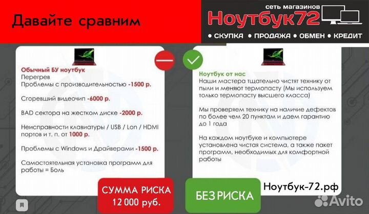 Новенький Ноутбук Acer. Intel i3-11 /Ram 8GB / FHD
