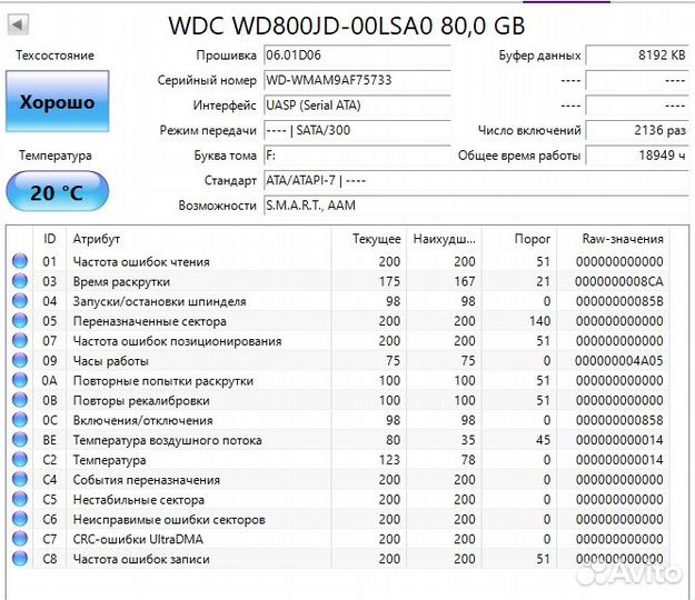 Жесткие диски 80Гб. Разные