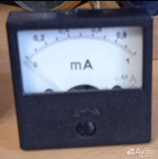 Вольтметры. Амперметры