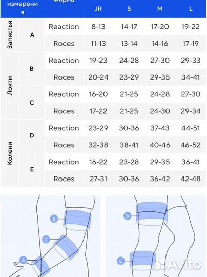 Защита детская Reaction