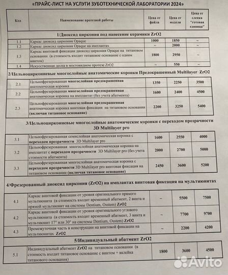 Зуботехническая cad cam лаборатория