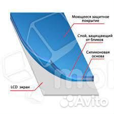 Защитные пленки для Xiaomi 