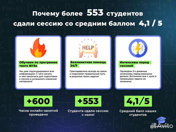 Репетитор по Высшей математике для студентов