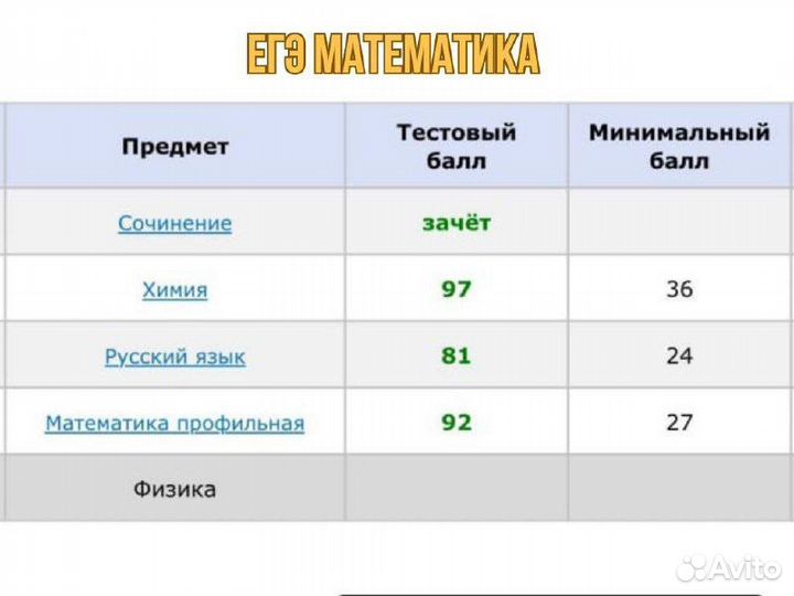 Репетитор по Математике онлайн огэ и егэ