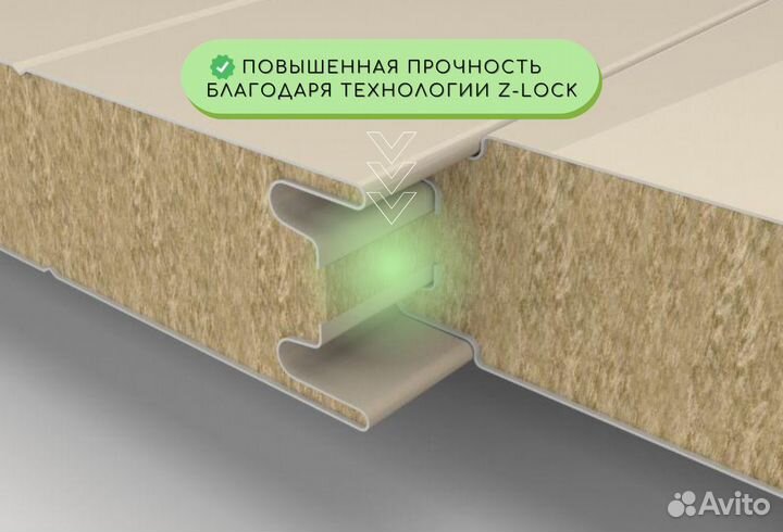 Сэндвич-панели оптом от завода