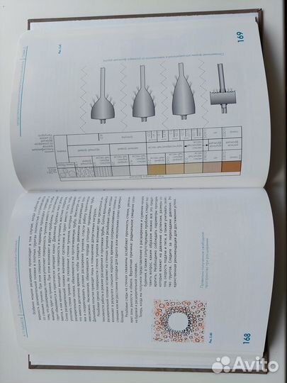 Основы бестраншейных технологий