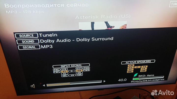 Усилители и ресиверы