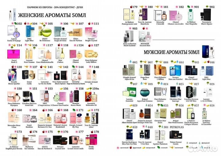 Элитный парфюм Essens