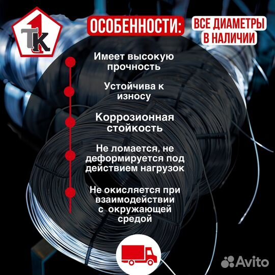 Балка двутавровая 14