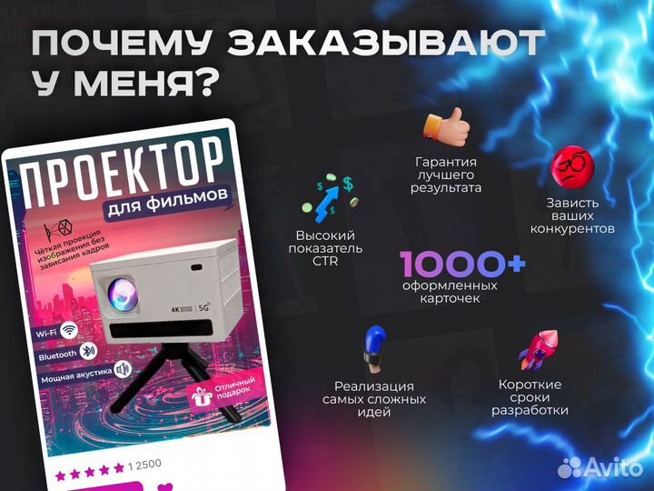 Дизайн карточек маркетплейс