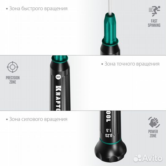 Отвертка для точных работ (25681-1.5), kraftool P