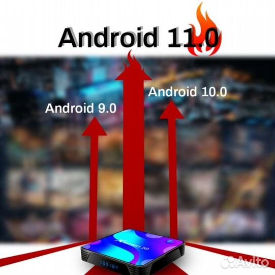 Smart TV приставка android 11 4/32