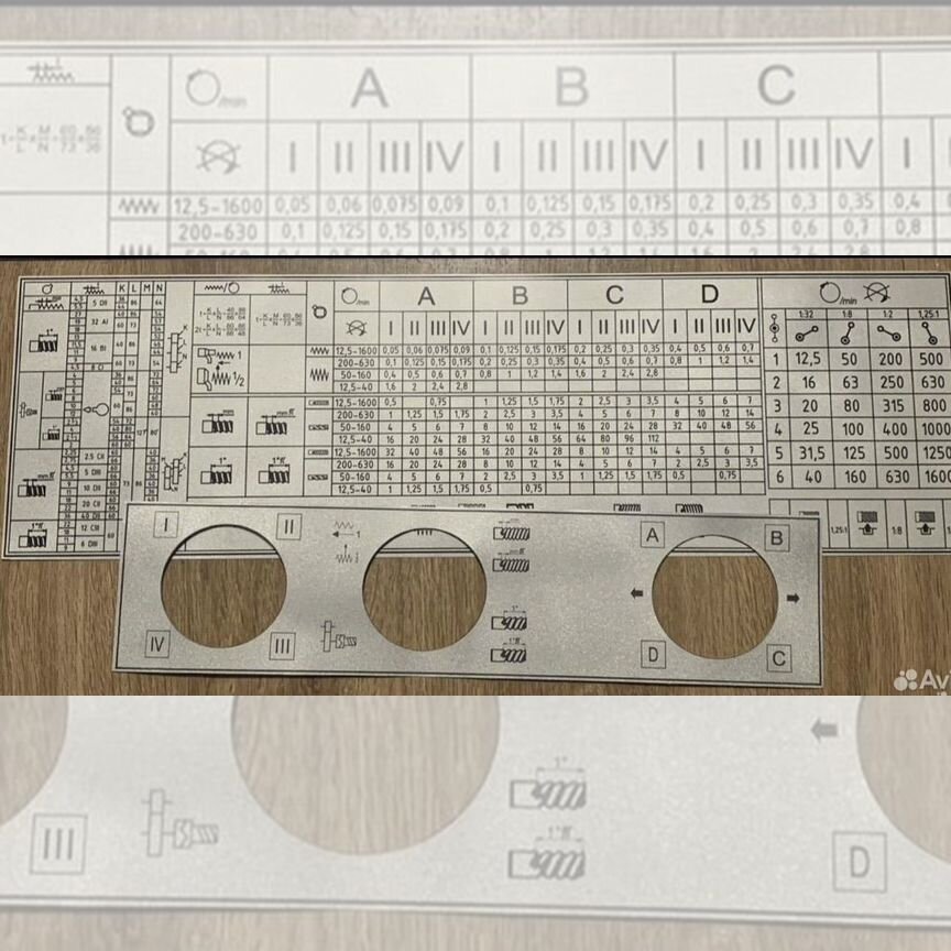 ACMEDININGTABLE 1200 3/22まで出品 таблички ит 1м - Авито | Объявления во всех регионах: купить вещь