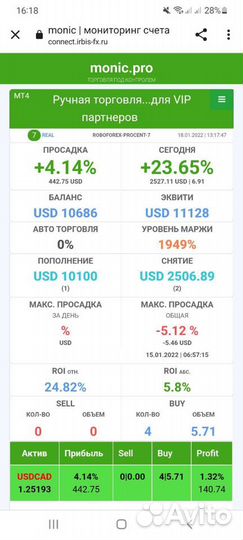 Торговые роботы и Нейросеть