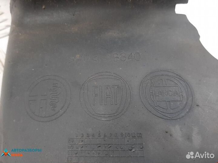 Диффузор вентилятора Alfa Romeo Giulietta 940 2011