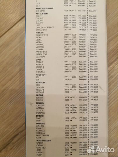 Щетки стеклоочистителя 600 и 450