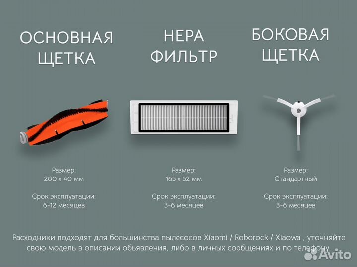 Расходники для пылесоса Xiaomi Vacuum / RoboRock
