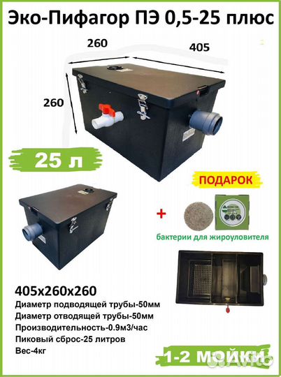 Жироуловитель под мойку. Доставка сразу. В наличии