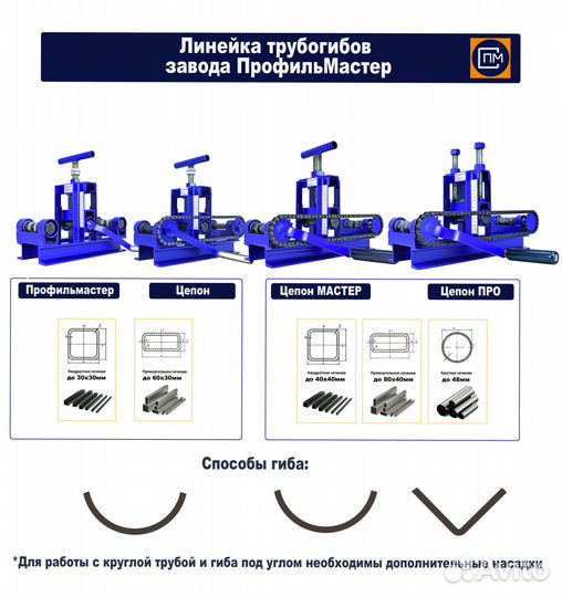 Трубогиб-профилегиб-Углогиб