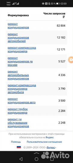Авитолог - приведу строителю клиентов под ключ