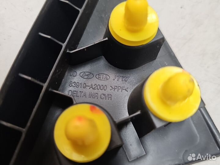 Накладка двери задняя левая Kia Ceed JD