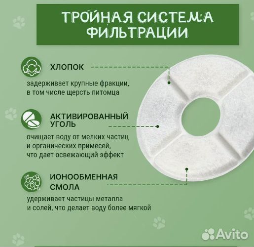 Новая автопоилка фонтан для животных