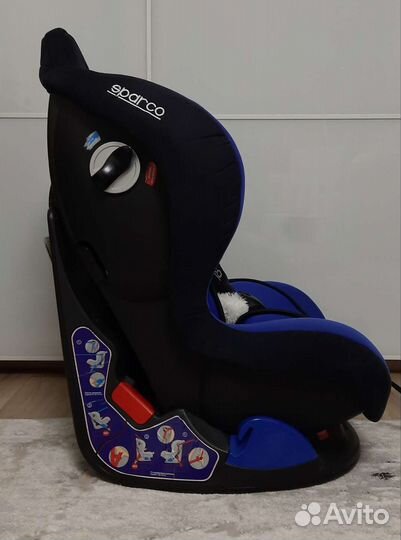 Детское автокресло