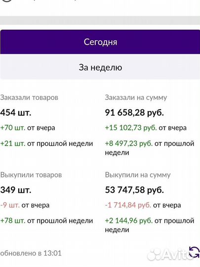 Ведение кабинета помощник по wildberries, озон