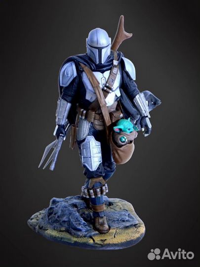 Покраска миниатюр Warhammer 40000 и не только