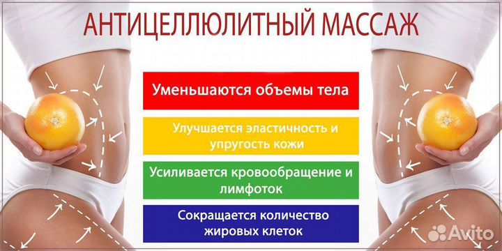 Услуги массажа на дому, физиотерапия