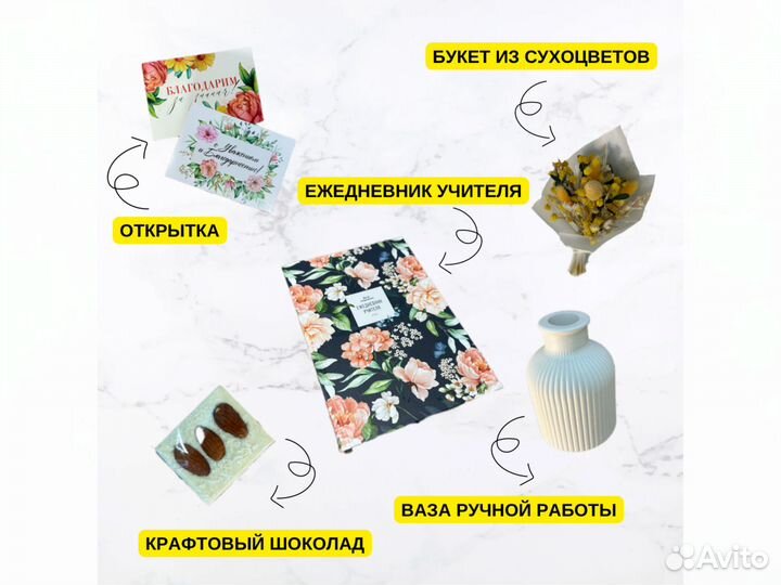 Подарочный набор для учителя С ежедневником