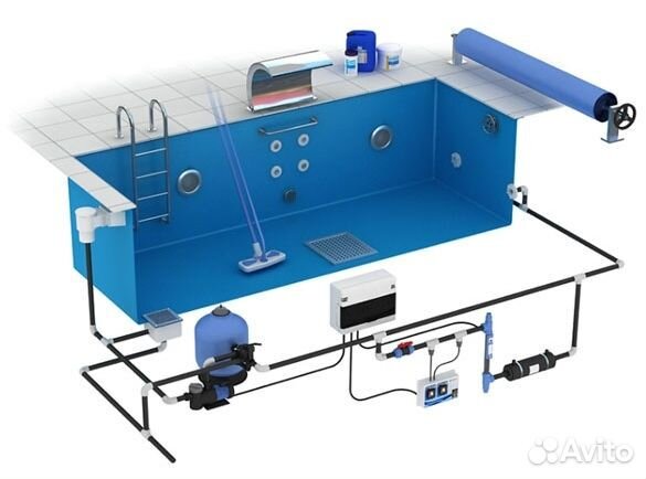 Строительство, обслуживание и ремонт бассейнов